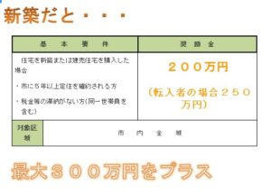 歌志内市で移住キャンペーン最大５００万円！